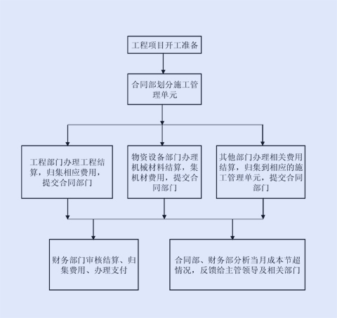 ������Ե-�ٷ���վ - ��ҳ