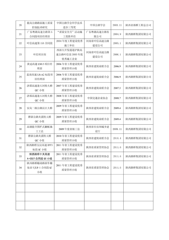 ������Ե-�ٷ���վ - ��ҳ