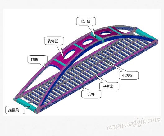 ������Ե-�ٷ���վ - ��ҳ