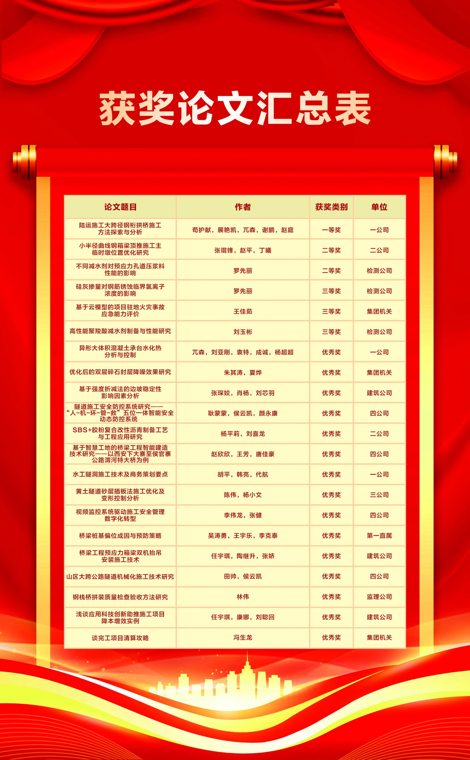 ²»ÐàÇéÔµ-¹Ù·½ÍøÕ¾ - Ê×Ò³